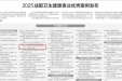 群众点赞·成都卫健服务特色党建品牌 | 彭州市人民医院打造“一支部一品牌”红色矩阵
